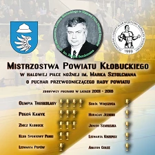 Mistrzostwa Powiatu Kłobuckiego. Zdobywcy Pucharu w latach 2001-2018.