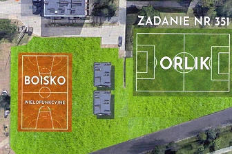 Głosowanie na boisko ORLIK dla Ajaksu Częstochowa