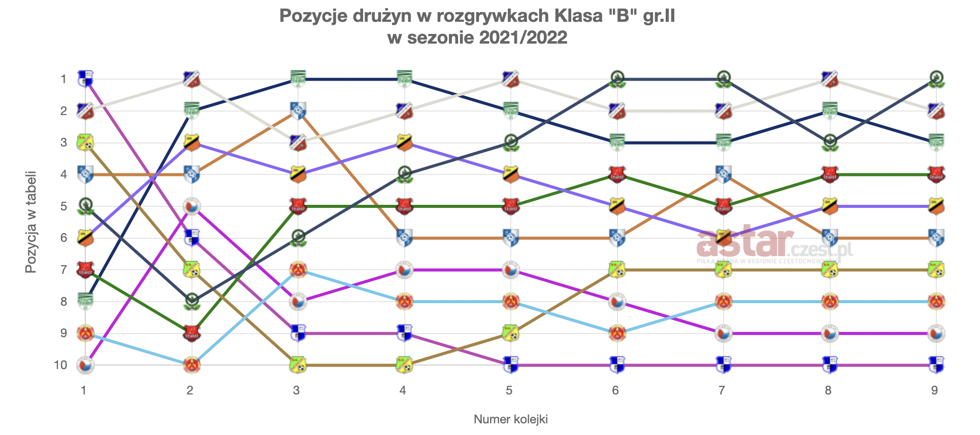 Zrzut-ekranu-2022-01-9-o-13.03.40