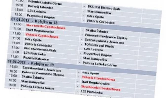 W III i w IV lidze sezon zakończy sie tydzień wcześniej niż planowano!