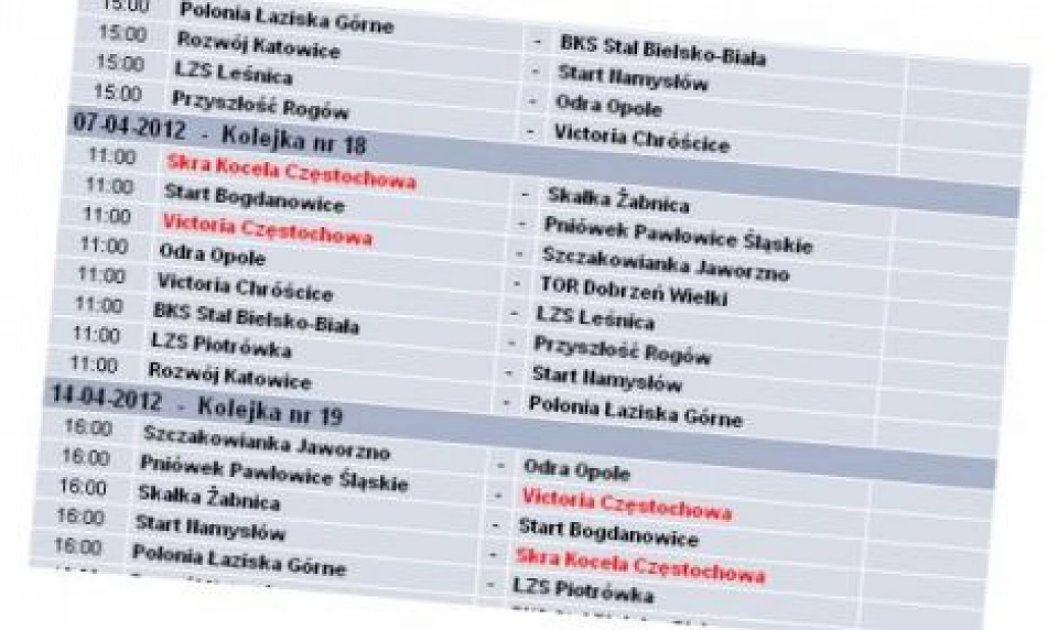 W III i w IV lidze sezon zakończy sie tydzień wcześniej niż planowano!