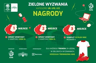 „Zielone wyzwania” nadal czekają na Ciebie!