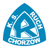 Ruch Chorzów