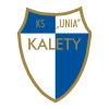 Unia II Kalety