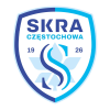 Skra Częstochowa